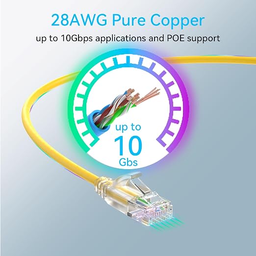 Sokqovt Cat6a Patch Cables Slim 3ft, Flexible Cat6 Ethernet Patch Cable 10G - Image 5