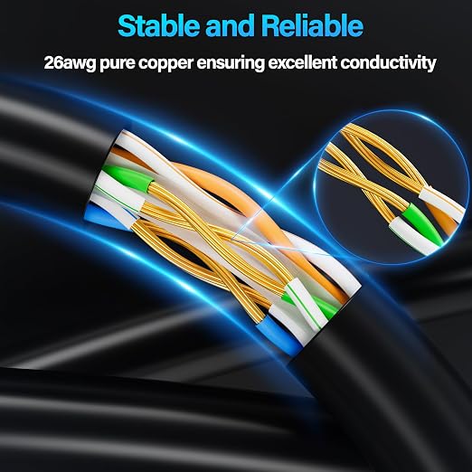 Cat6 Ethernet Cable 10Gbps 2 feet, UTP Ethernet Cable Cat 6, Flexible Bare - Image 3