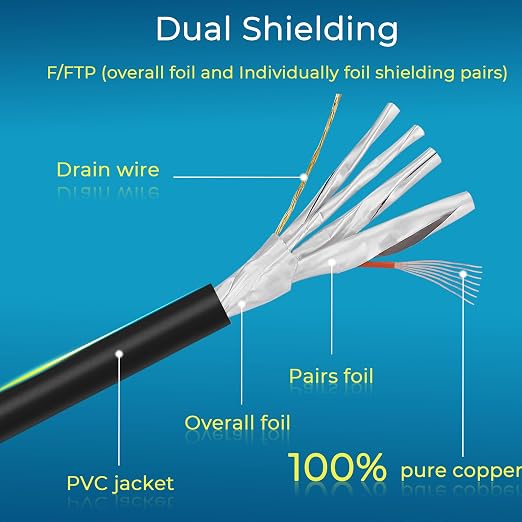 Rapink Patch Cables Cat8 2ft 24 Pack Slim, Cat8 Ethernet Patch Cable 40G Support - Image 5
