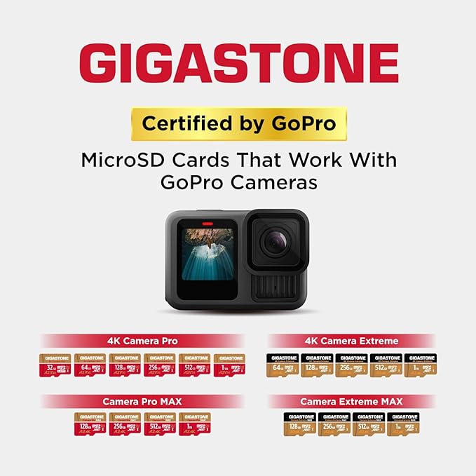 【5-Years Data Recovery】 GIGASTONE 128GB Micro SD Card 5-Pack, 4K Camera Pro - Image 5