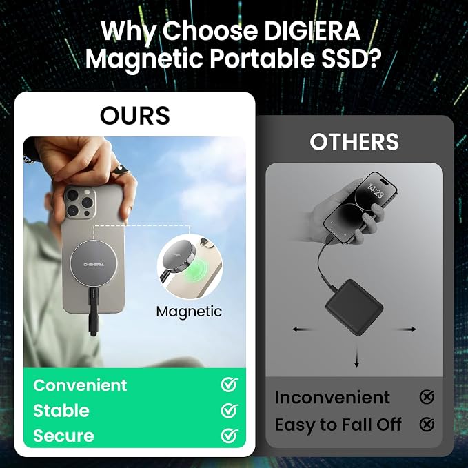 DIGIERA 1TB Magnetic Portable SSD, External Solid State Drives - Image 3