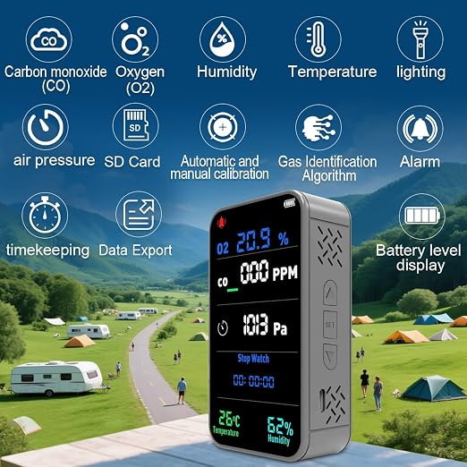 7-in-1 Portable Oxygen Detector - Image 2