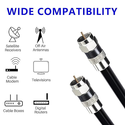 Elecan 8 Ft/2 Pack RG6 Coaxial Coax Cable Connectors Set, Quad Shielded - Image 6