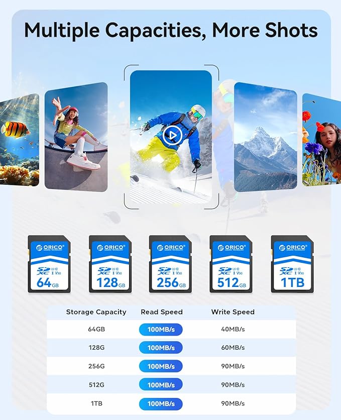 ORICO 64GB SDXC UHS-I Memory Card, 4K Full HD, 4K Video SD Card - Image 6