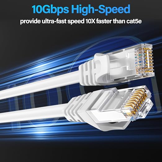Cat6 Ethernet Cable 10Gbps 6 ft, UTP Ethernet Cable Cat 6, Flexible Bare Copper - Image 2