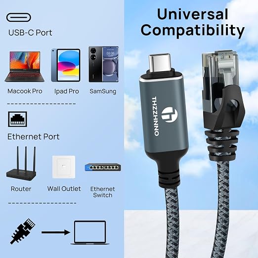 USB C to Ethernet Cable 3.3FT, Type C to RJ45 Gigabit LAN Network Cord - Image 2