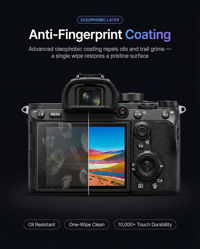iDaPro Screen Protector for Sony Alpha A7R IV / A7R III / A7R II / A7 III / A7 - Image 7