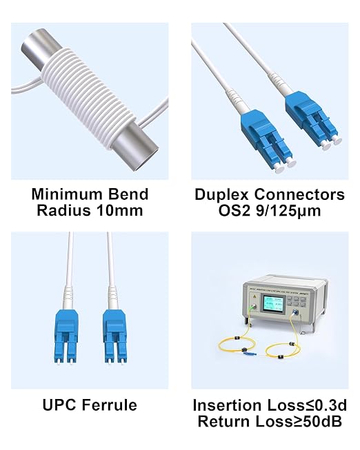 OS2 Uniboot LC to LC Outdoor Armored Fiber Patch Cable, Single Mode 1G/10GB - Image 5