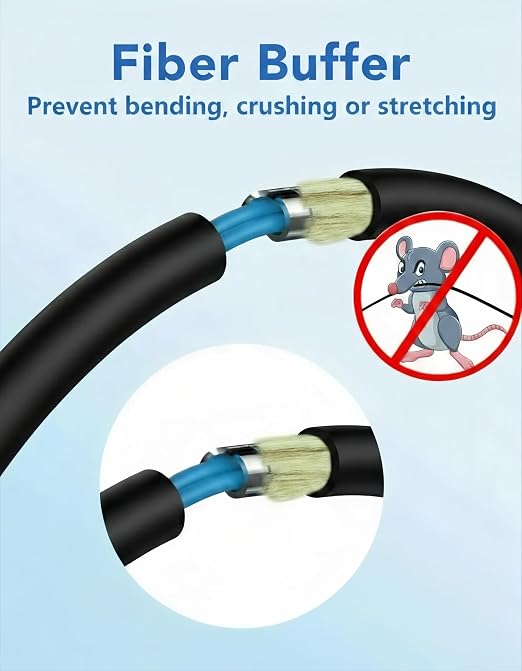 50M Uniboot Armored LC to LC Single Mode Fiber Patch Cable，OS2 Outdoor Fiber - Image 5