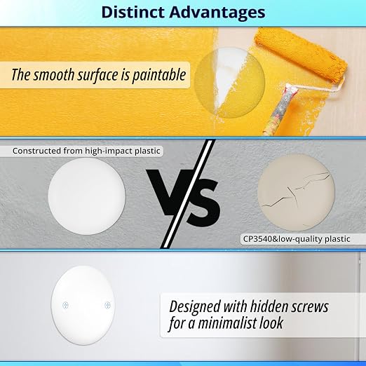 MAKERELE CP3540 Blank Ceiling Cover Plate - Image 5