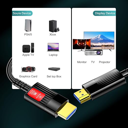Fiber Optic HDMI Cable 150FT/46M, Long HDMI 2.1 Cable Support 48Gbps High Speed - Image 6