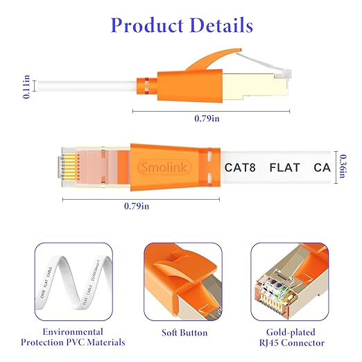 Smolink Ethernet Cable 1.5 FT, Cat 8 Ethernet Cable 2000Mhz 40Gbps, Internet - Image 6