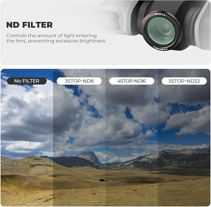 Freewell ND16 Filter for DJI Neo 2 - Image 2