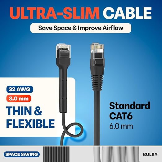 Everest Ultra Slim Cat6a Ethernet Patch Cables 10ft Black - Image 4