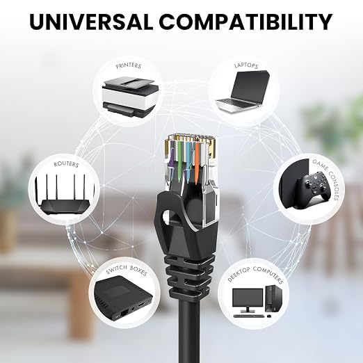 Ultra Clarity Cables Cat 6 Ethernet Cable 6 Ft, Cat6 Patch Cable, High Speed - Image 6