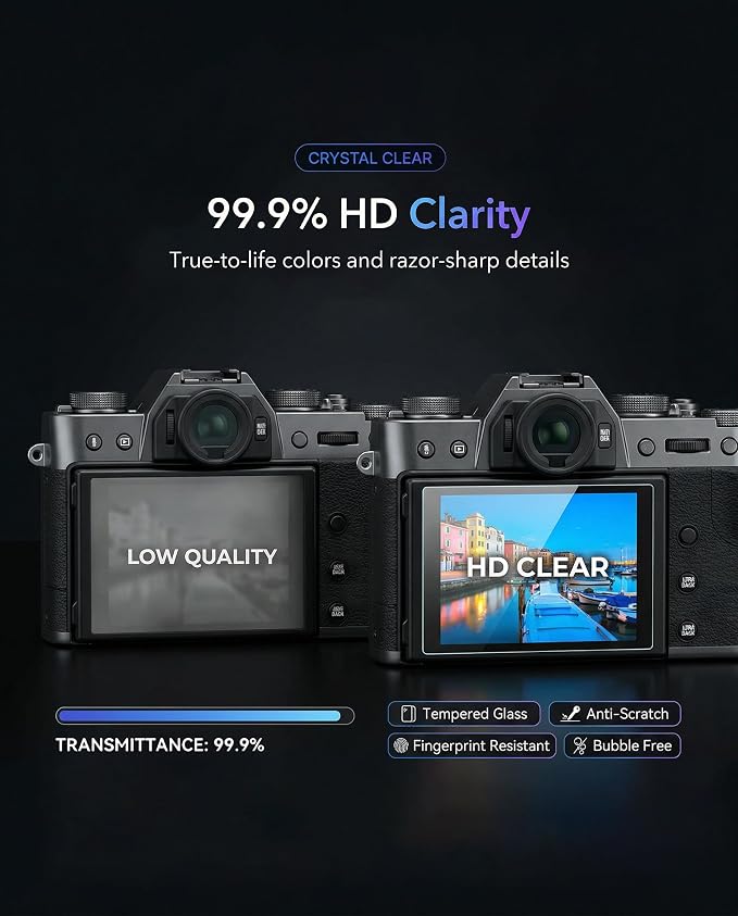iDaPro Screen Protector for Fujifilm X-T30 II X-T30II Fuji X-T30 Mark II + Hand - Image 5