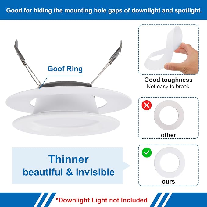 PATIKIL 3.8" ID 5.2" OD Plastic Trim Ring, Ceiling Light Goof Rings Matte - Image 3