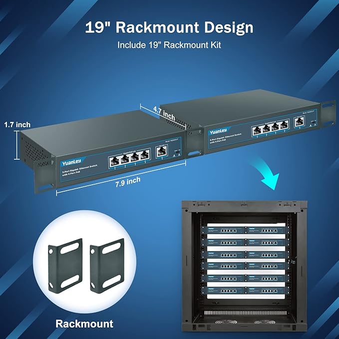 YuanLey 5 Port Gigabit PoE Switch - Image 5