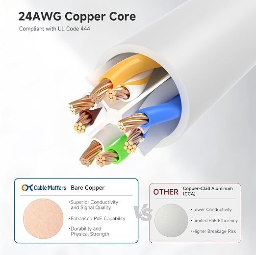 Cable Matters 10Gbps Snagless Short Cat 6 Ethernet Cable - 2ft - Image 6