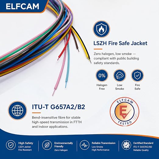 Elfcam® - 12-Fibre SC/UPC OM3 Multimode 50/125um Colour-Coded Optical Fibre - Image 4