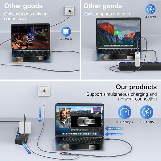 USB C to Ethernet Cable with Charging 15 Feet, USB-C Male 100W PD & Gigabit LAN - Image 5