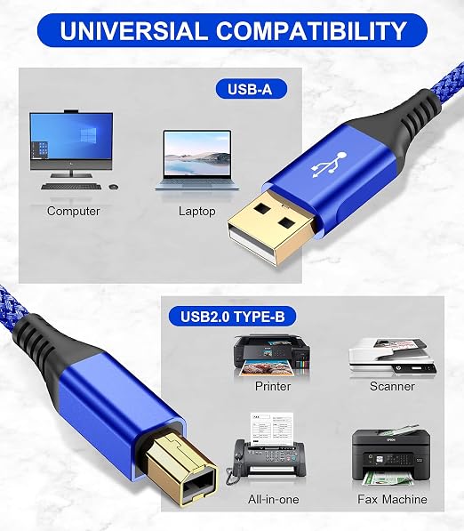 sweguard Printer Cable 10ft 2-Pack, USB Printer Cord USB 2.0 Type A Male to B - Image 2