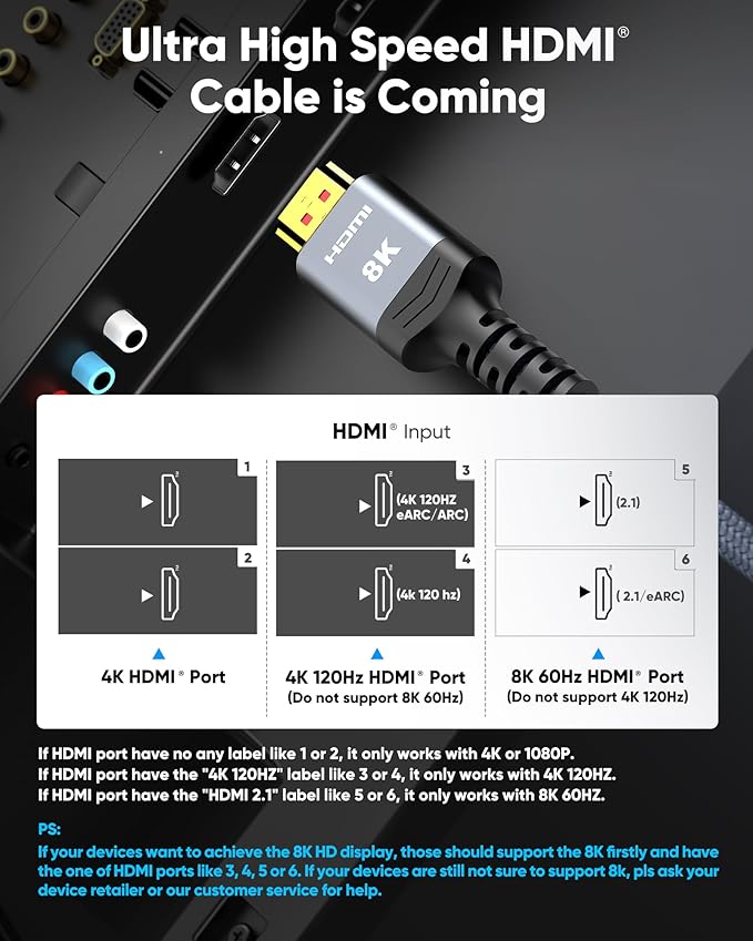 Highwings 8K@60 2.1 Long HDMI Cable 35FT, Ultra 48Gbps High Speed HDMI Braided - Image 2