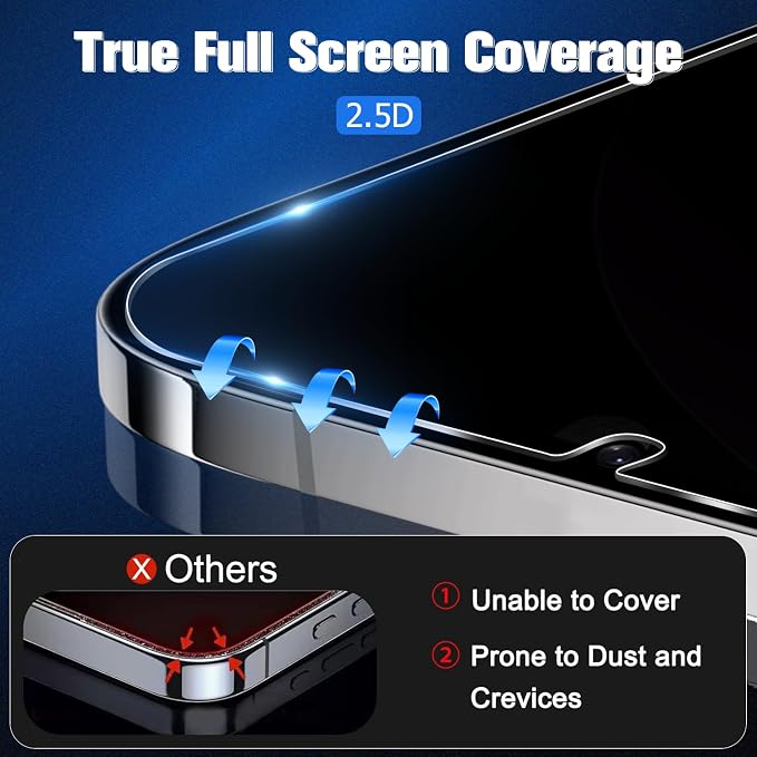 Galaxy S21 Plus Privacy Screen Protector Tempered Glass, 9H Hardness 2D Curved - Image 4