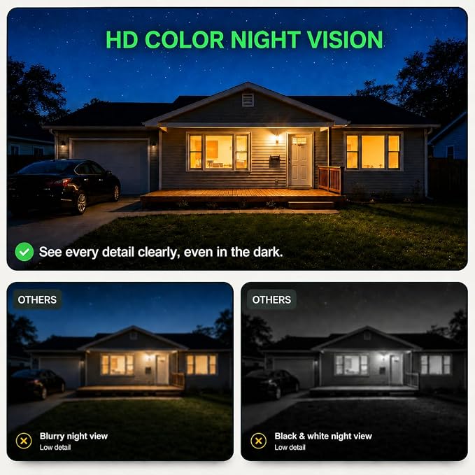 2K Window Camera, 5Ghz & 2.4Ghz WiFi Security Camera - Image 7