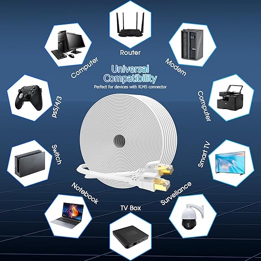Cat 8 Ethernet Cable 100 ft, Heavy Duty High Speed Cat8 LAN Network Cable - Image 7