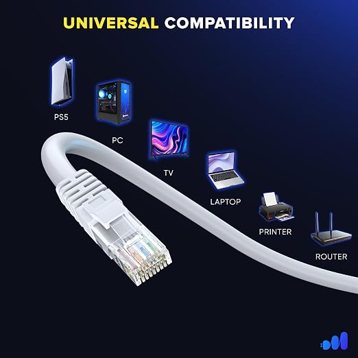 Maximm Cat 6 Ethernet Cable 2 ft - Image 6