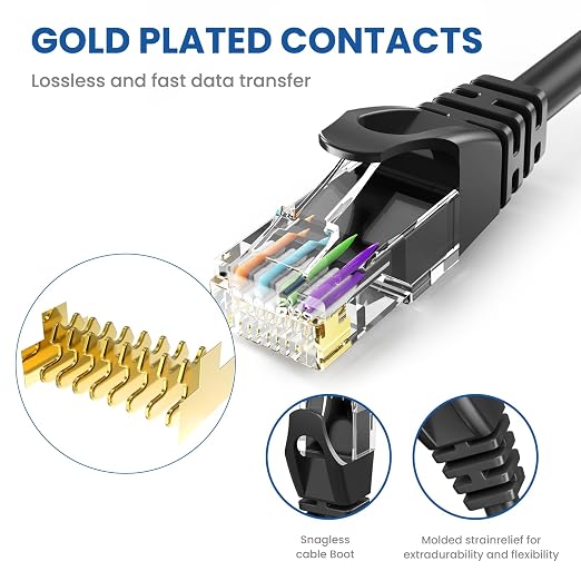 Ultra Clarity Cables Cat6 Ethernet Cable 6 Feet LAN, utp Cat 6, Network Cord - Image 4