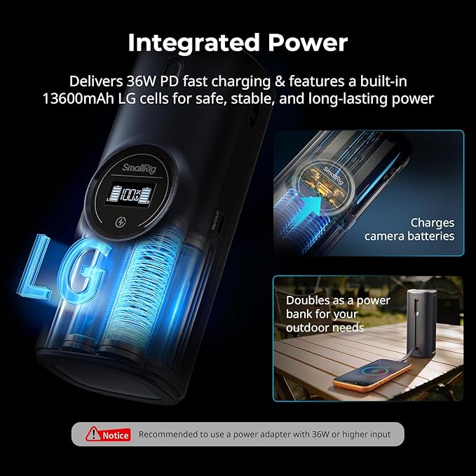 SMALLRIG NP-FZ100 Power Camera Battery Charger - Image 2