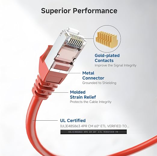 Cable Matters 10Gbps Snagless Shielded Cat 6A Ethernet Cable - 75ft - Image 3