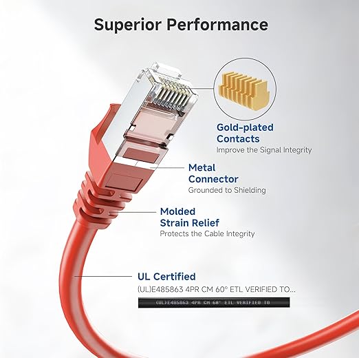 Cable Matters 10Gbps Snagless Short Shielded Cat 6A Ethernet Cable - 1ft - Image 3