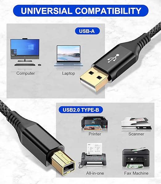 sweguard Printer Cable 10ft 2-Pack, USB Printer Cord USB 2.0 Type A Male to B - Image 2