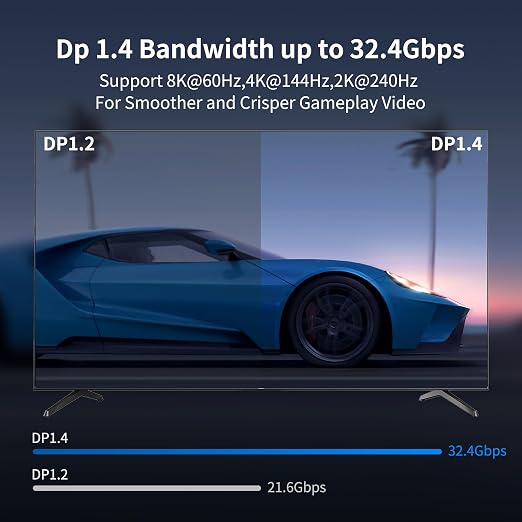 RUIPRO DisplayPort Cable 1.4, 8K Fiber Optic DP Cable 100ft, Supports 32.4Gbps - Image 2
