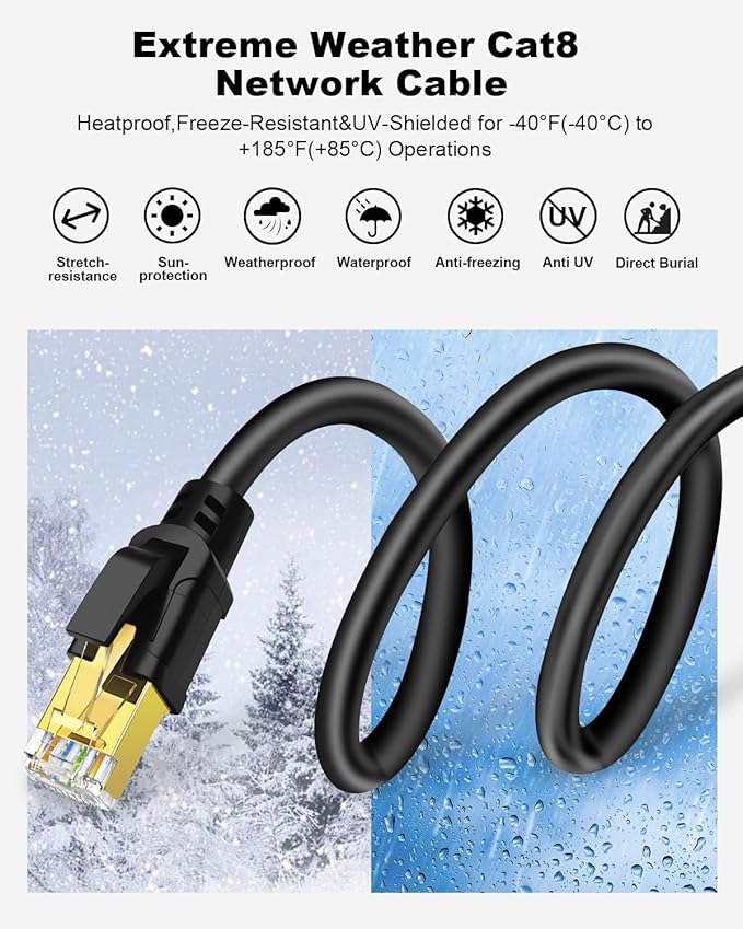 CAT 8 Ethernet Cable, 15ft Ultra High Speed 40Gbps 2000MHz SFTP 26AWG CAT8 - Image 5