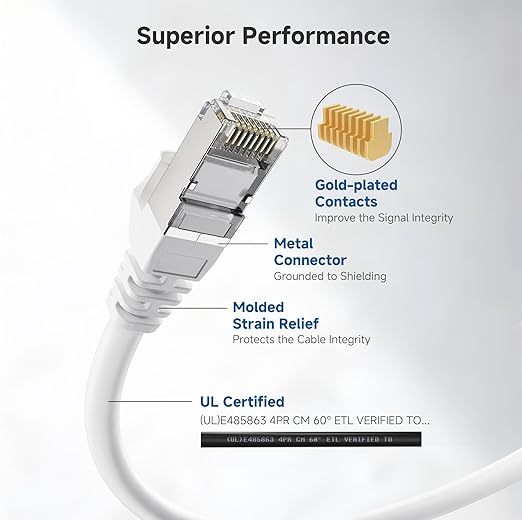 Cable Matters 10Gbps Snagless Shielded Cat 6A Ethernet Cable - 35ft - Image 4