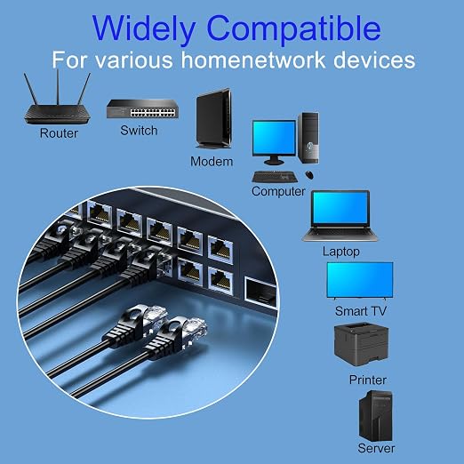 Cat 6 Ethernet Cable 0.5FT, Cat6 Ethernet Patch Cable 10Gbps, High-Speed UTP - Image 7