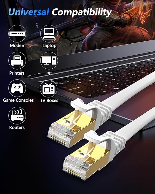 BUSOHE Cat 8 Ethernet Cable 30 FT, 40Gbps 2000Mhz High Speed Flat Cat8 Cable - Image 7