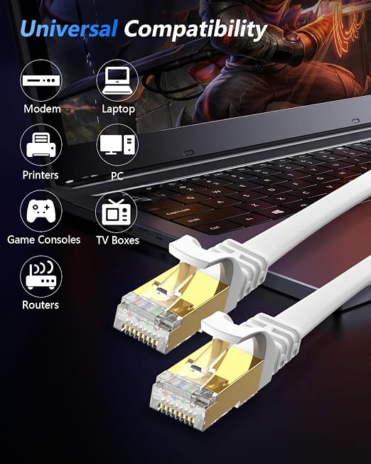 BUSOHE Cat 8 Ethernet Cable 75 FT, 40Gbps 2000Mhz High Speed Flat Cat8 Cable - Image 7