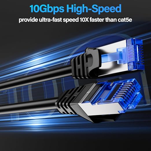 Cat6A Ethernet Cable Shielded 10Gbps 20 ft, Slim Shielded Ethernet Cable Cat 6 - Image 2