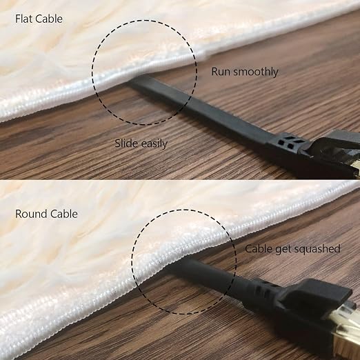 Jadaol Cat 8 Ethernet Cable 30 ft, 40Gbps 2000MHz Flat RJ45 S/FTP LAN Patch - Image 5