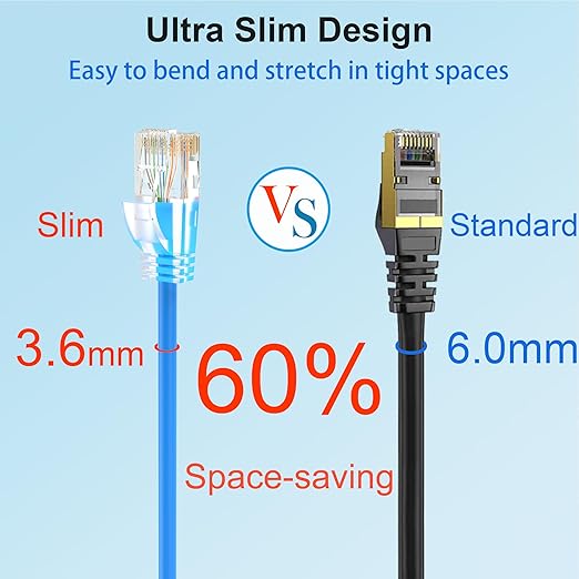 Cat 6 Patch Cables 10 feet, Slim Cat6a Ethernet Patch Cable 10Gbps 550Mhz - Image 3