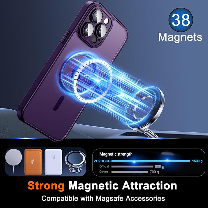 for iPhone 13 Pro Max Case - Image 3