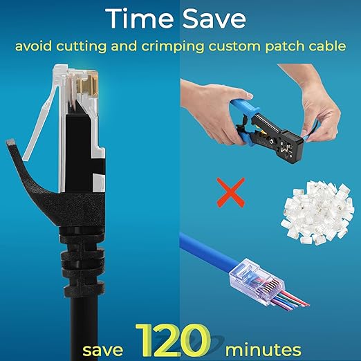 Rapink Patch Cables Cat6 5ft, Ethernet Patch Cable 10G Support, Cat 6 Patch - Image 3
