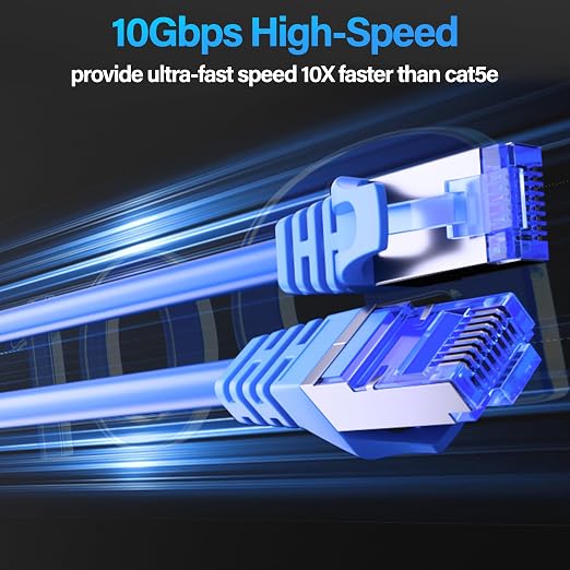 Cat6 Ethernet Cable 10Gbps 10 ft, UTP Ethernet Cable Cat 6, Flexible Bare - Image 2