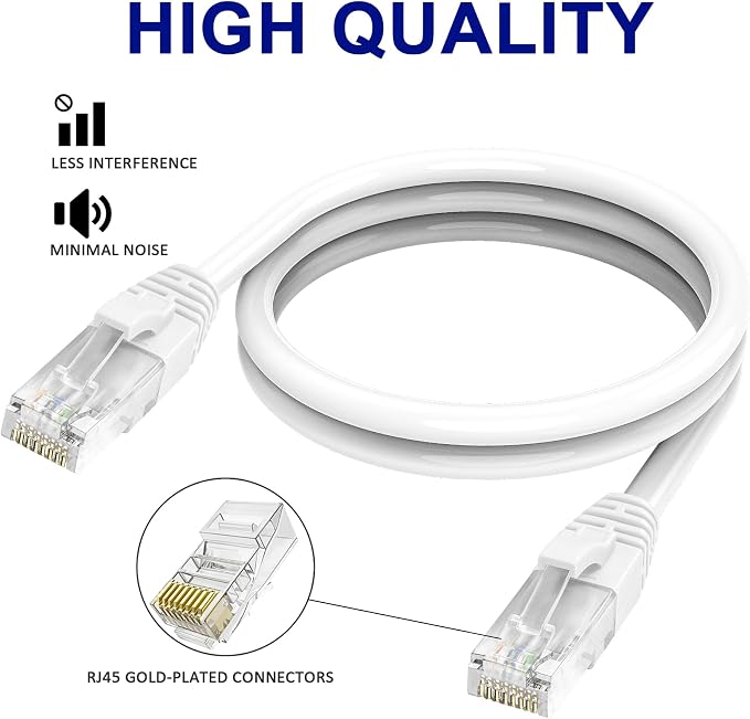 Adoreen Cat 6 Ethernet Cable 20 Ft-White, Outdoor & Indoor Snagless Long Round - Image 3