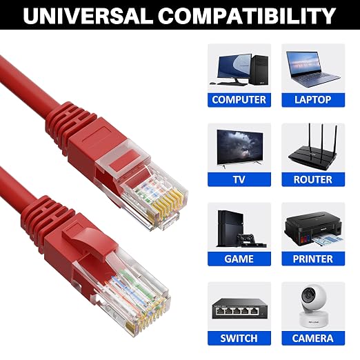 Kxable Cat5e Ethernet Cable 125 FT, Cat 5e Internet Cable, Standard RJ45 - Image 6